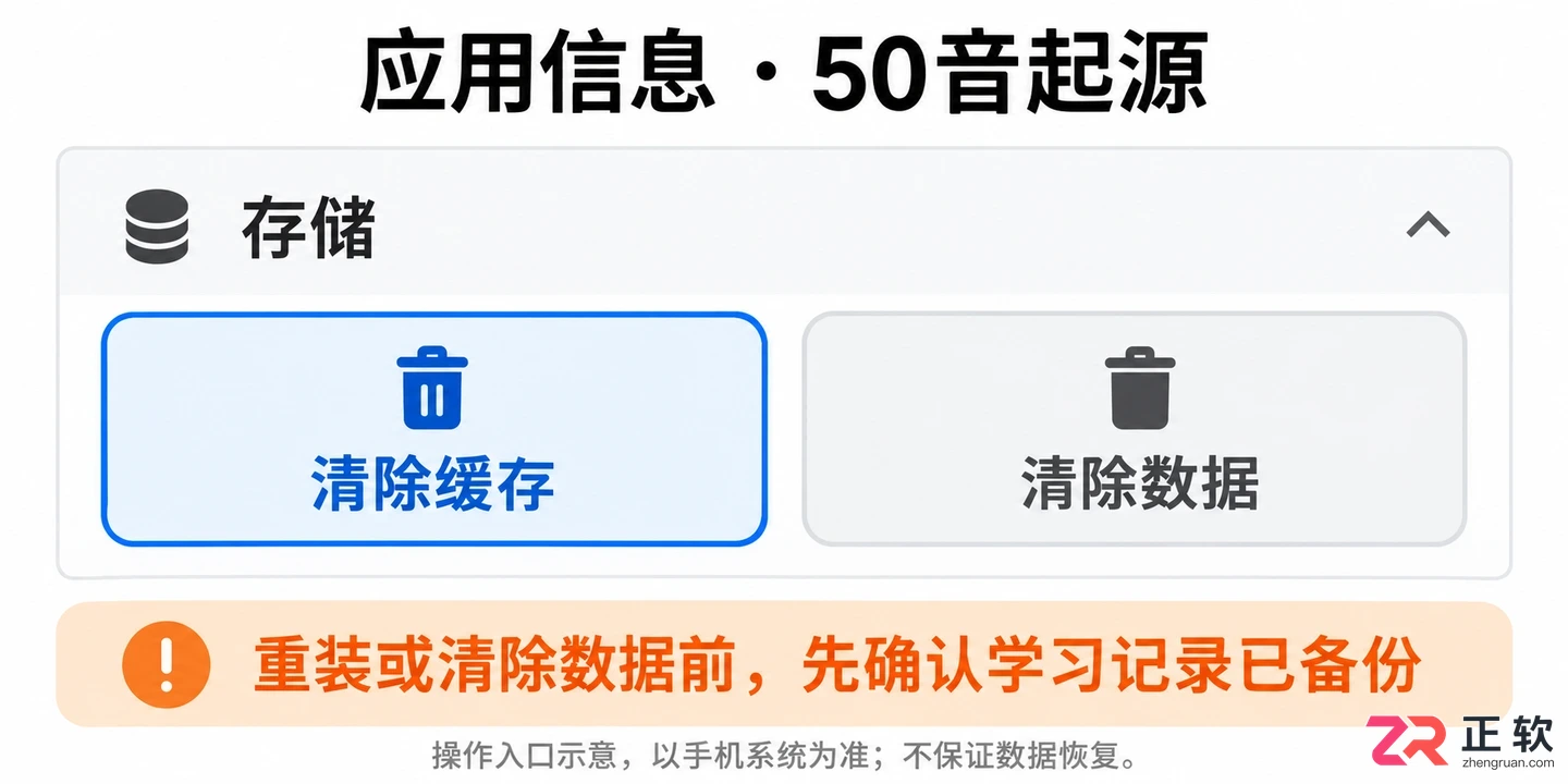 50音起源无法打开是什么原因怎么解决