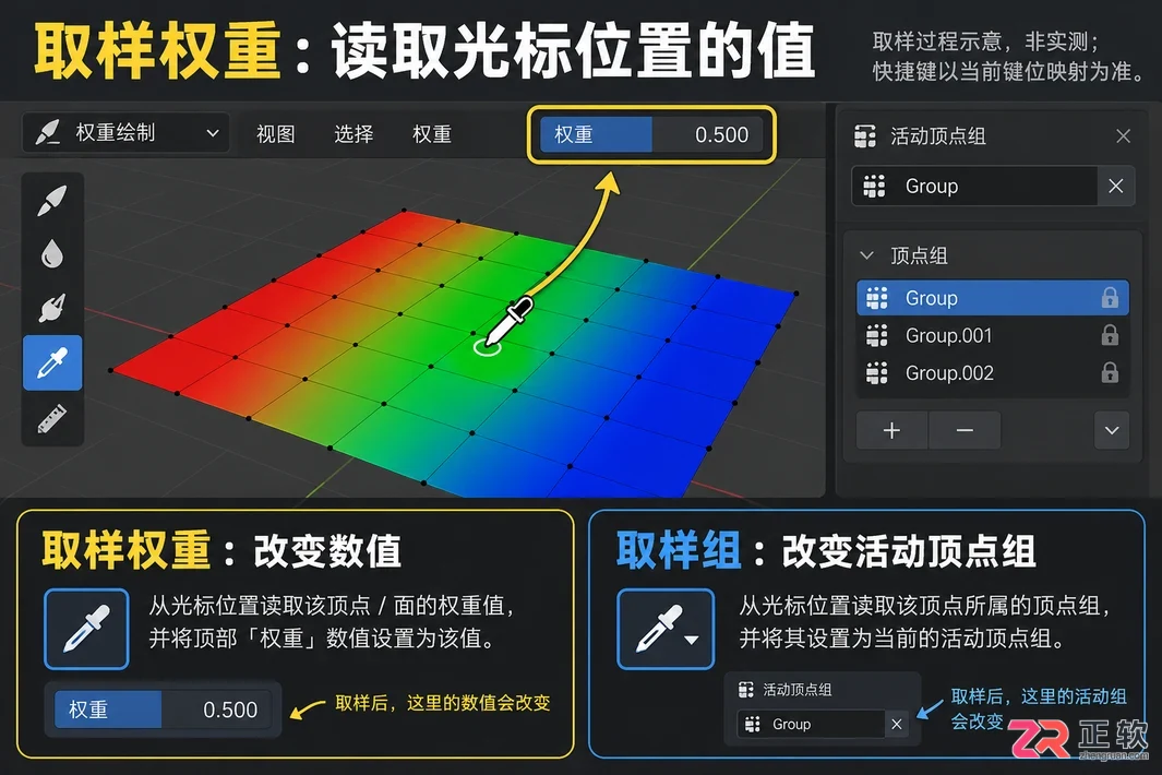 blender权重快捷键怎么用的操作教程