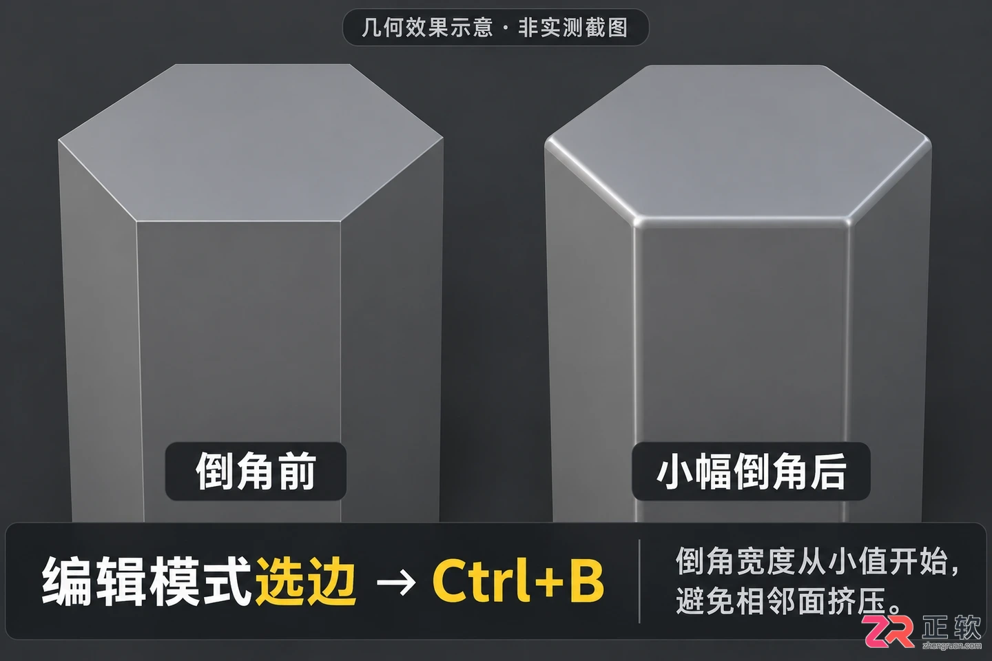 blender六边形怎么制作新手建模教程