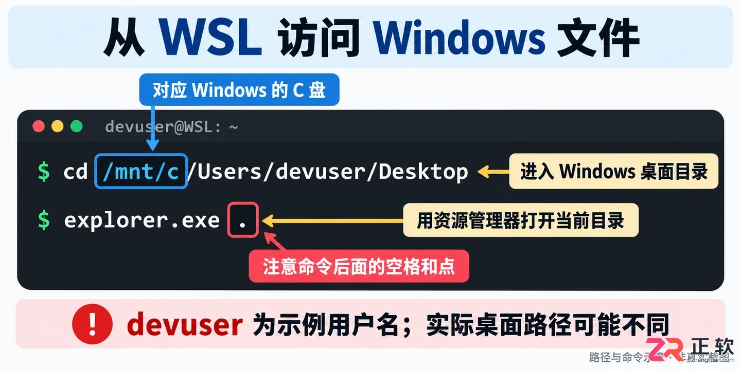 WINDOWS子系统安装教程详解操作步骤与配置方法