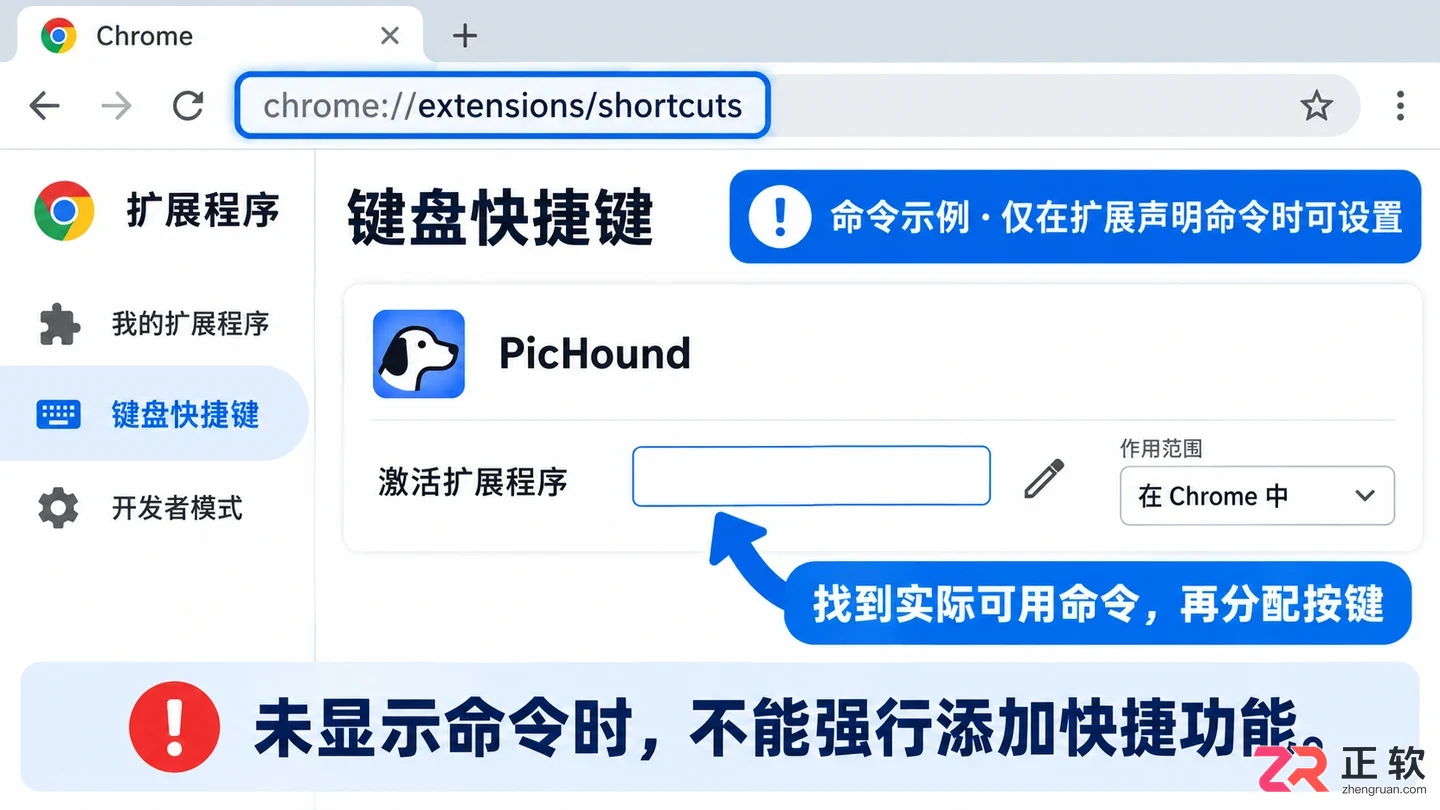 pichound快捷键怎么设置具体操作方法详解