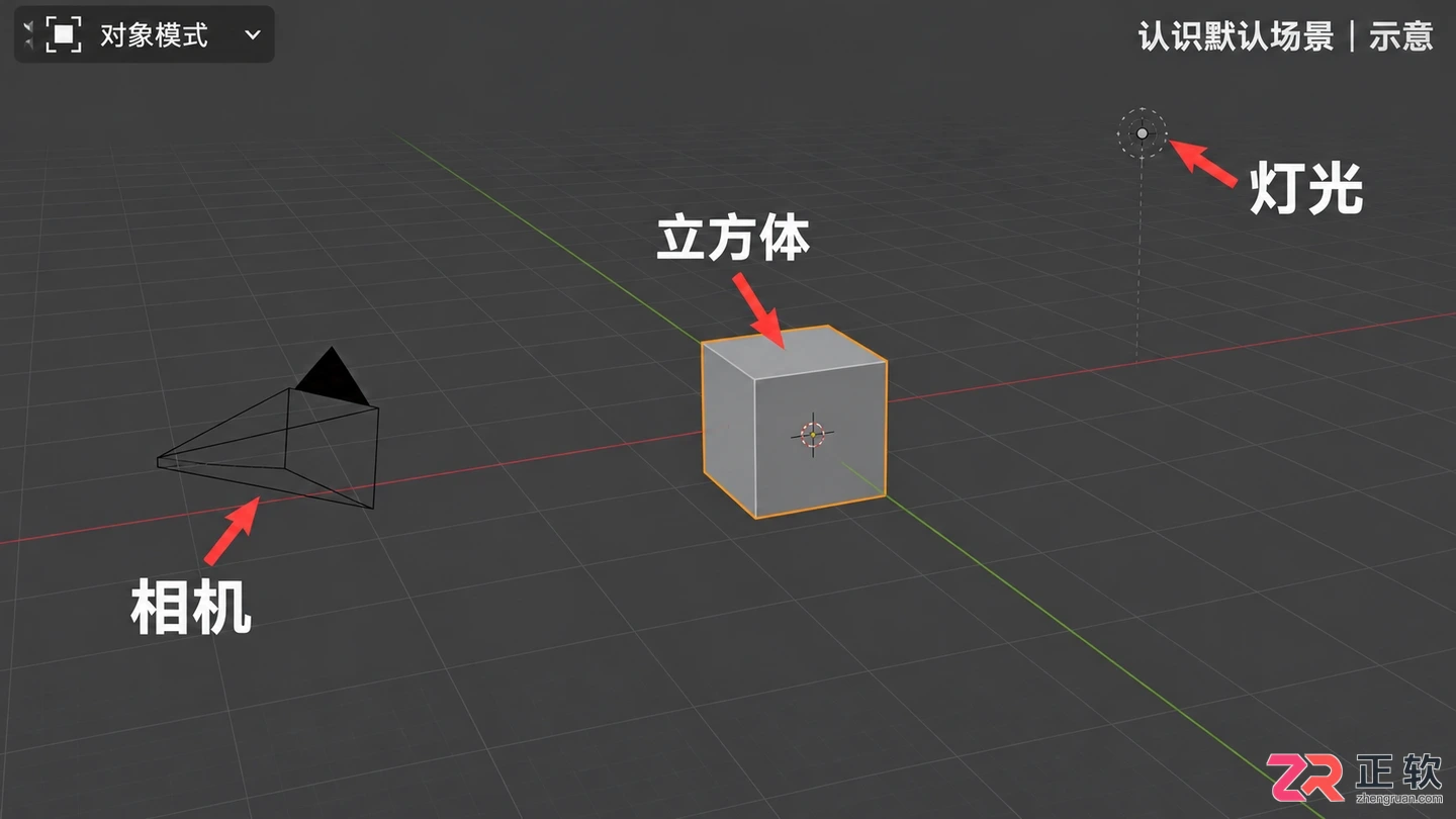 blender中文教程视频零基础入门操作讲解