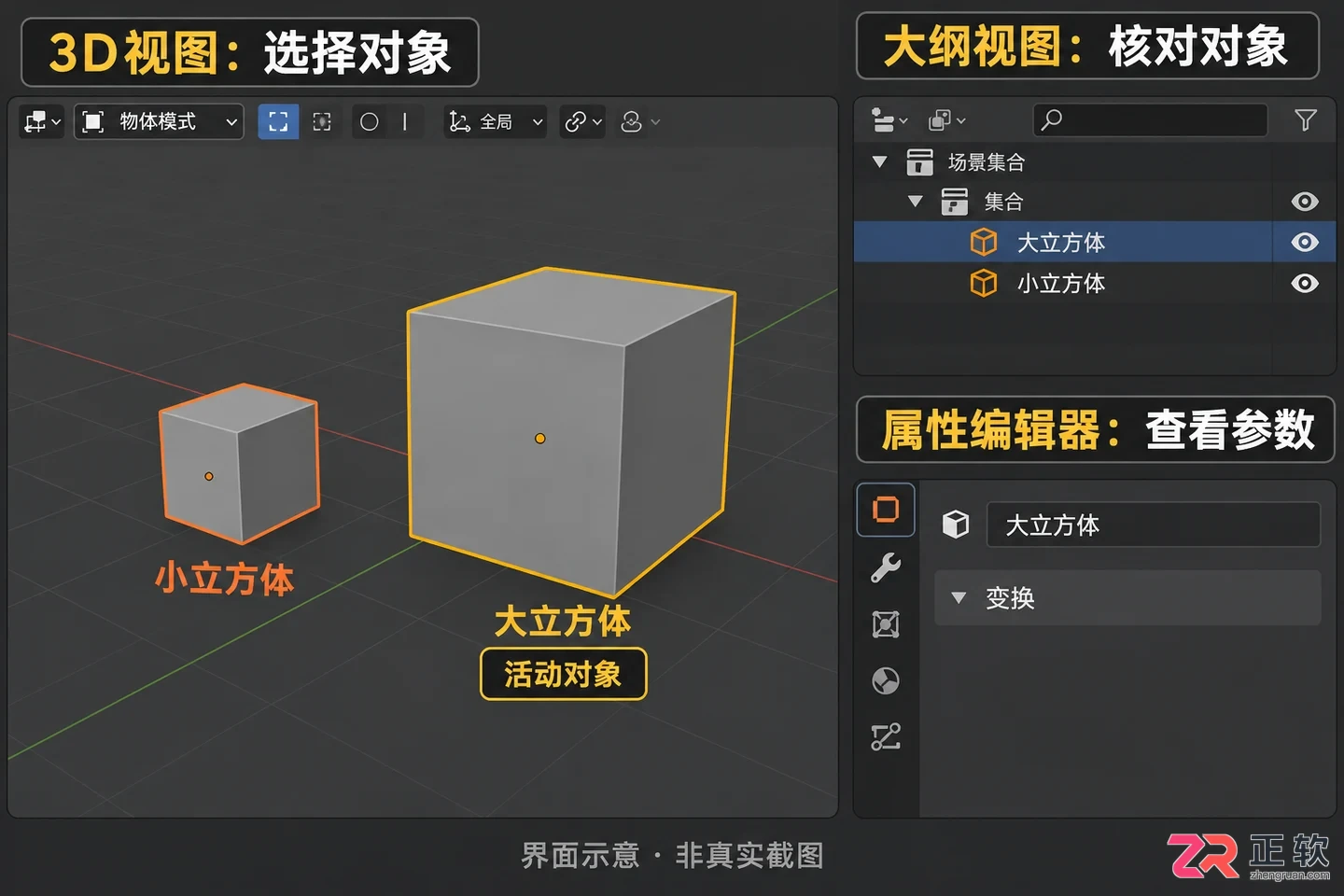 blender设置父级一边选择保持偏移量另一边不能了怎么回事