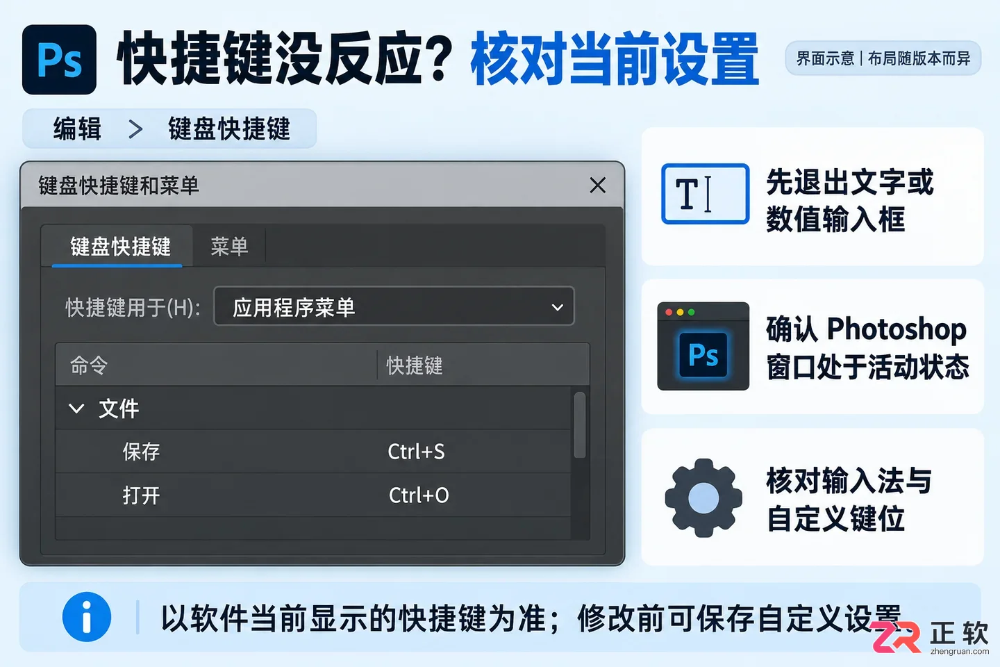 PS快捷键大全常用有哪些