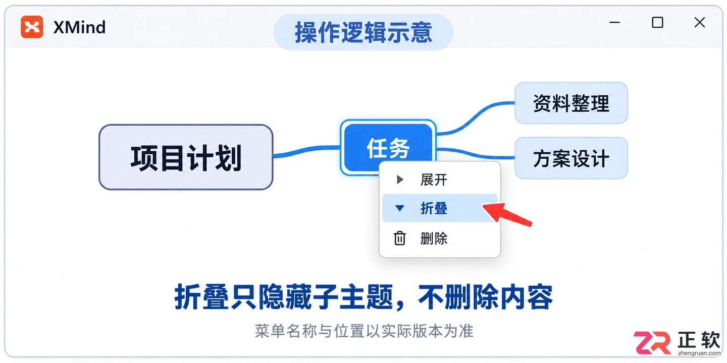 xmind快捷键如何一键全隐藏内容操作教程