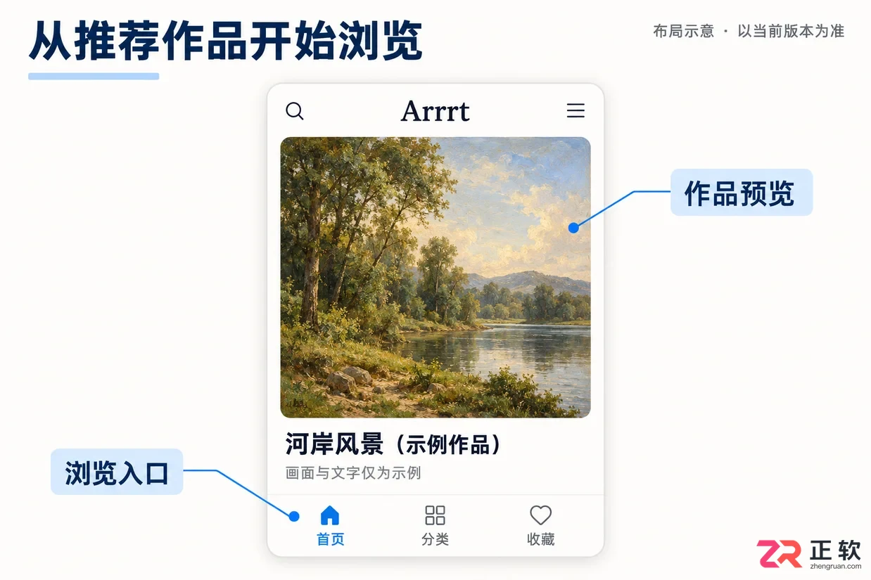 arrrt快捷键是什么功能及使用方法详解