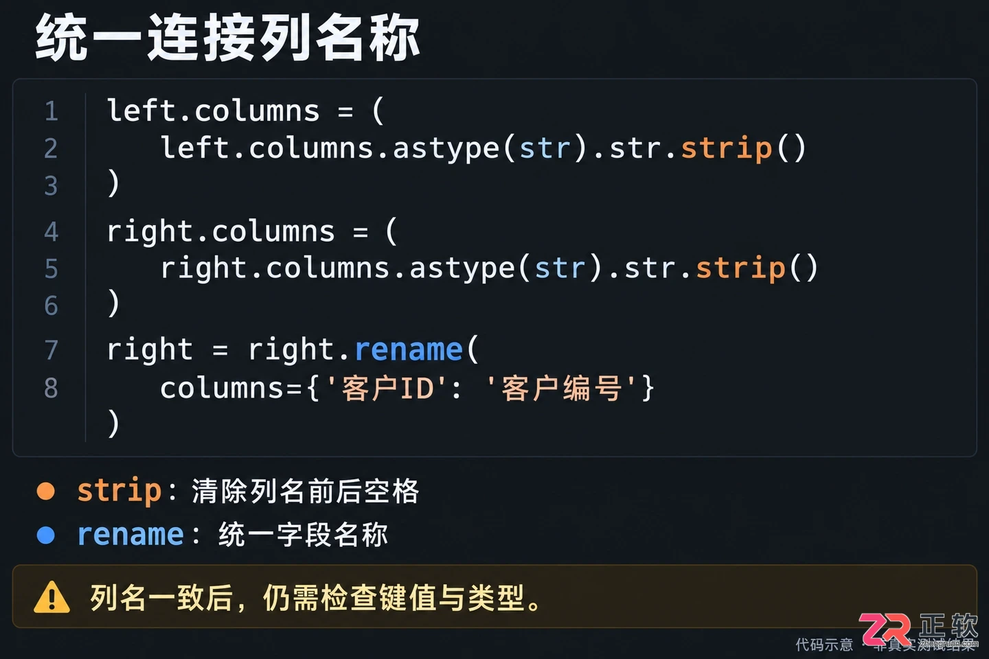 pandas读取excel文件后无法合并数据集