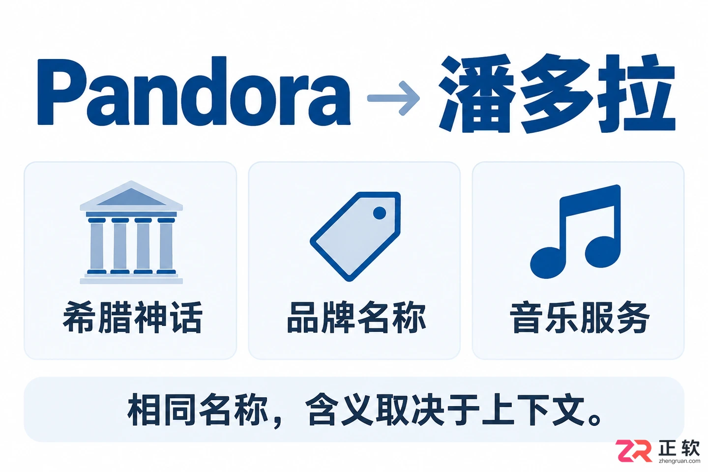 pandora中文是什么意思中文翻译与含义说明
