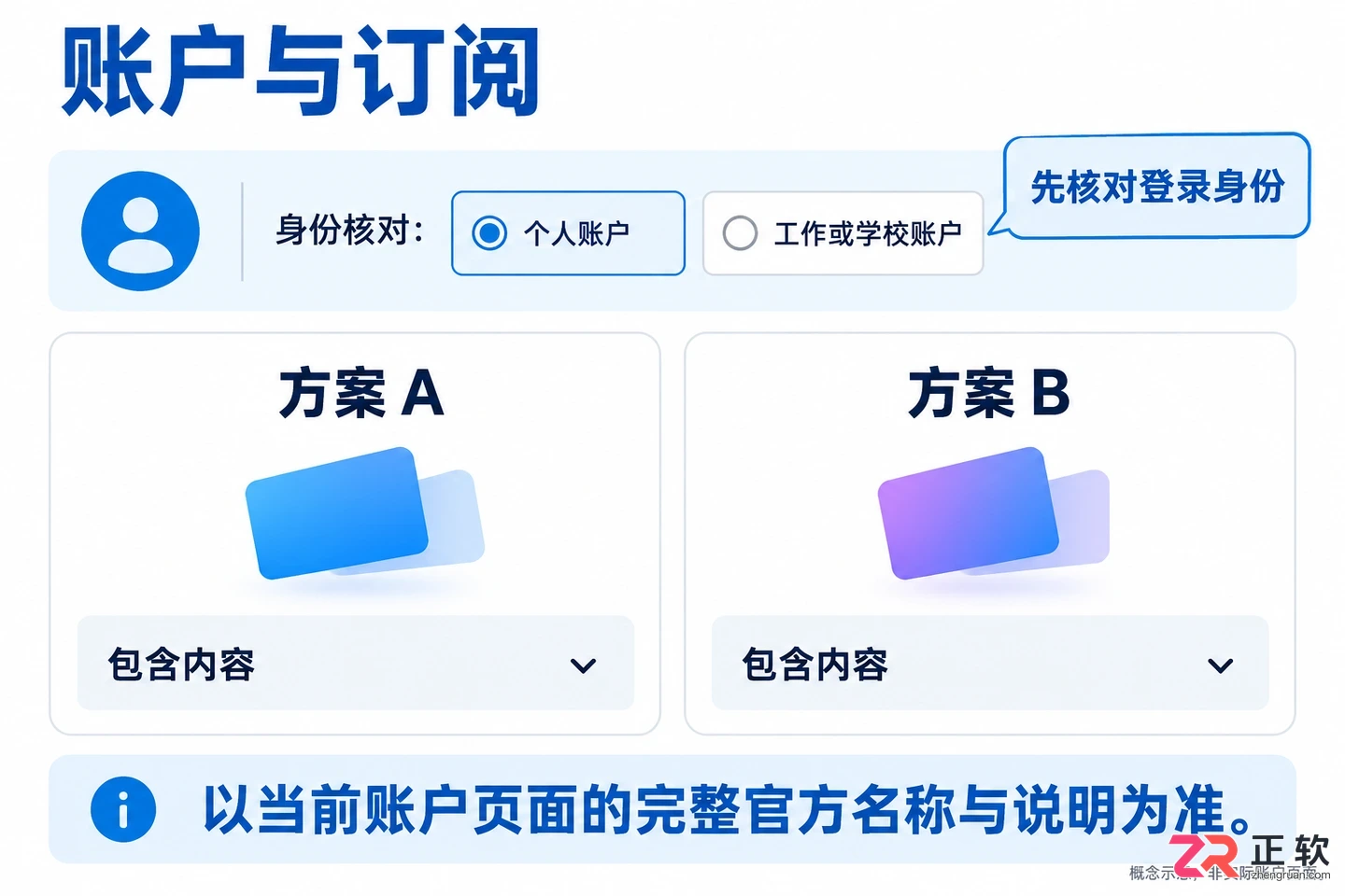 microsoft copilot lite 和premium的区别详解
