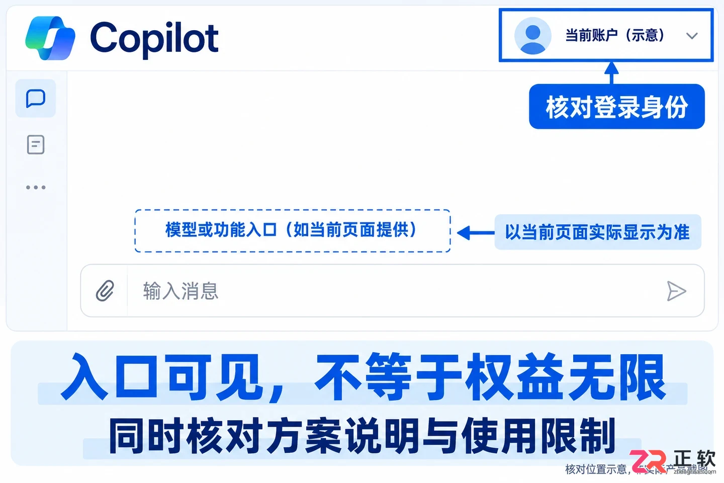 microsoft copilot lite 和premium的区别详解