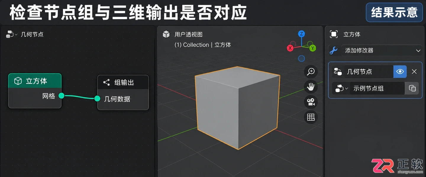 blender几何节点快捷键大全及使用方法教程