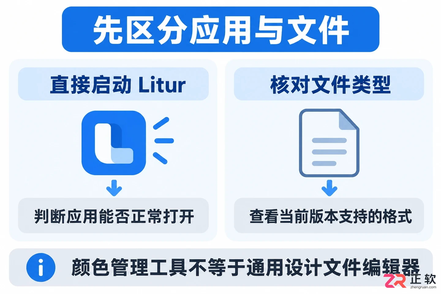 litur无法打开文件怎么办及解决方法教程