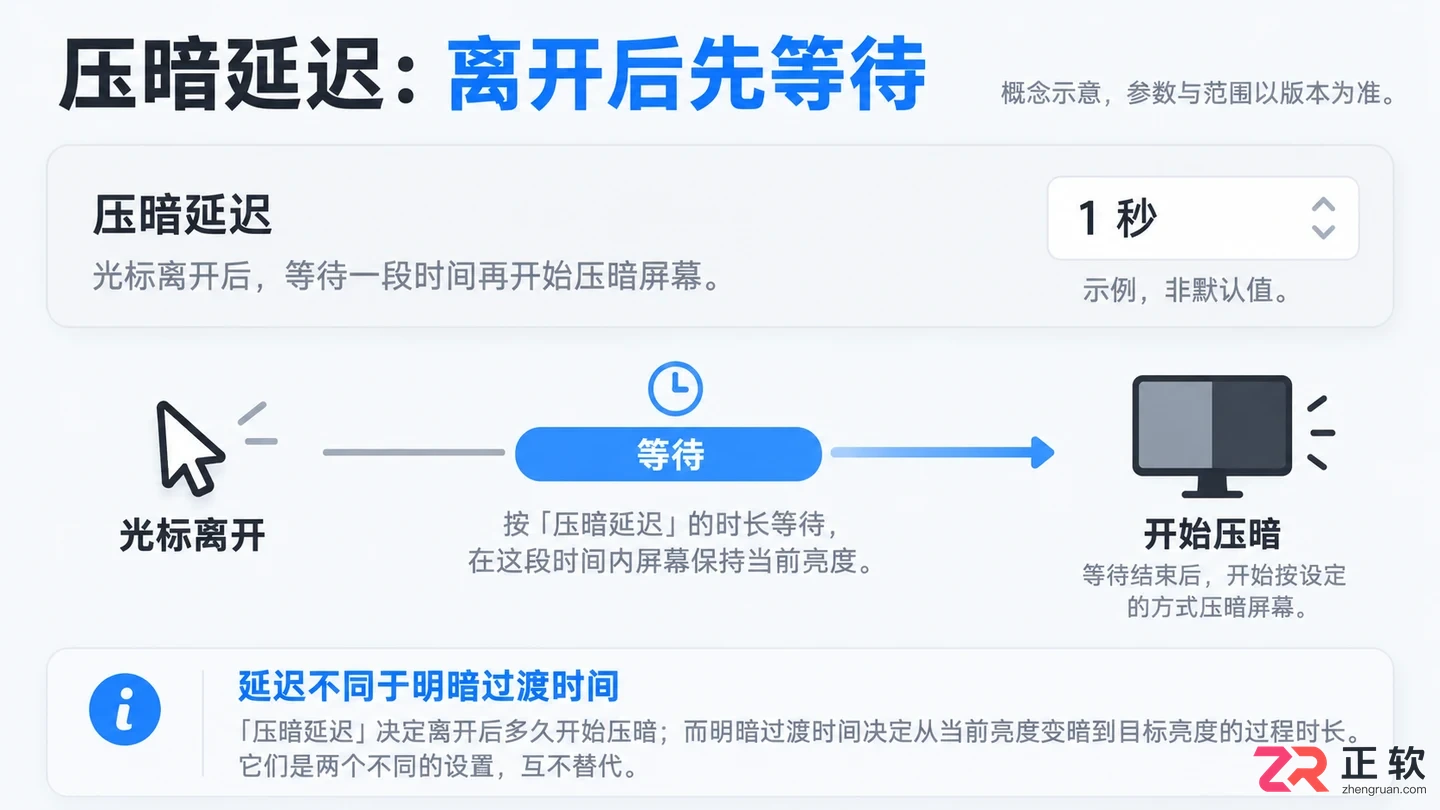 screenfocus中文设置教程详解及操作步骤