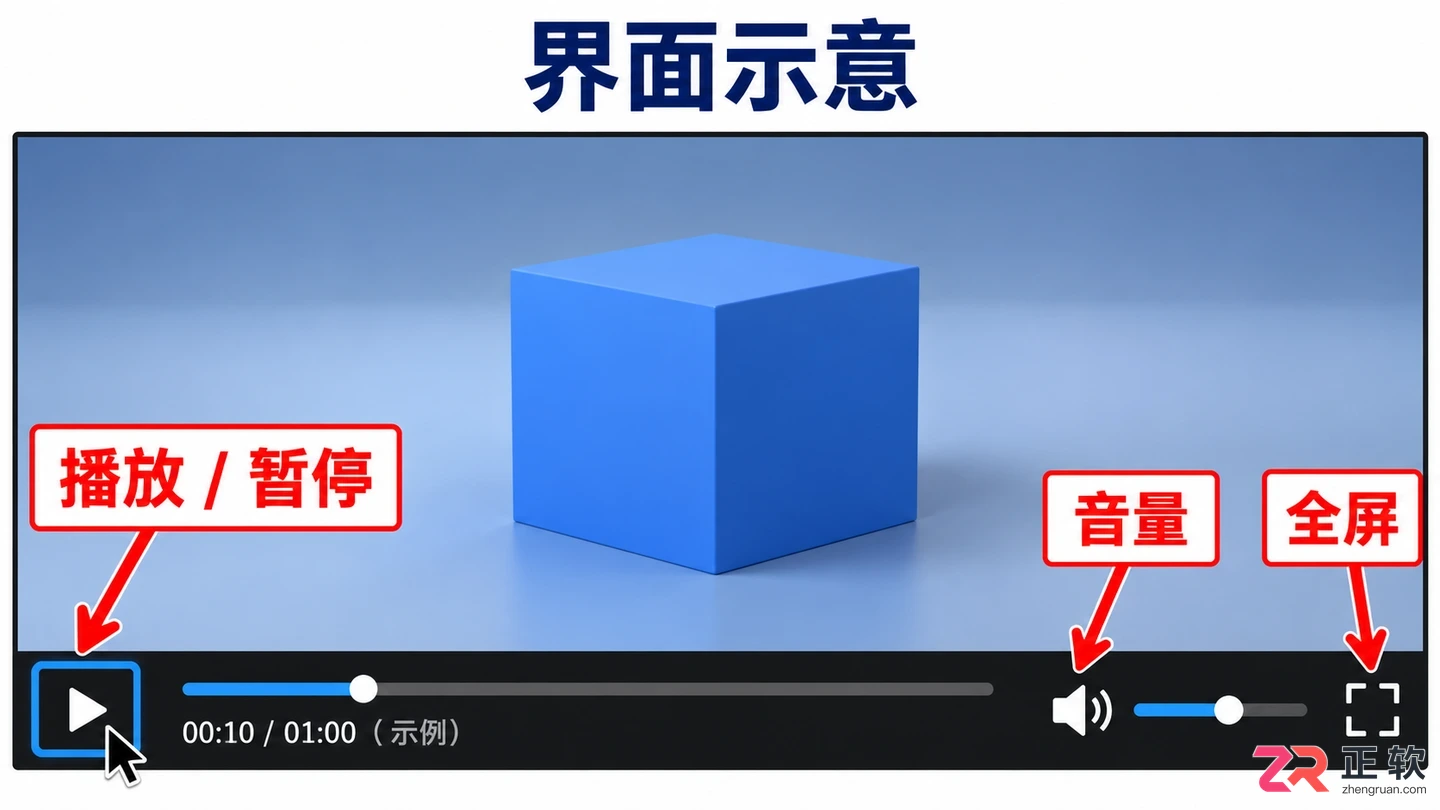 阅流快捷键大全常用操作按键使用教程