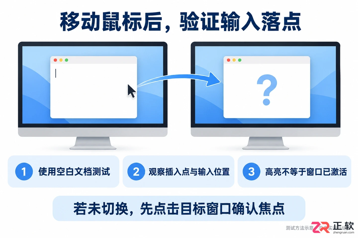 screenfocus快捷键怎么用详细操作教程