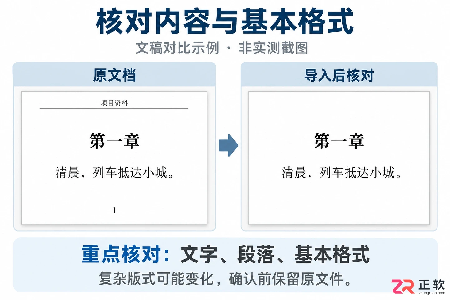 scrivener内容导入官网操作方法与步骤详解