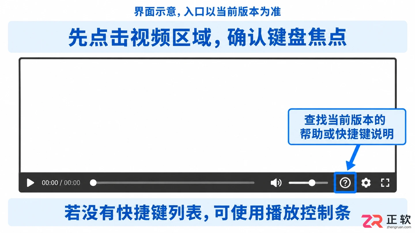 阅流快捷键大全常用操作按键使用教程