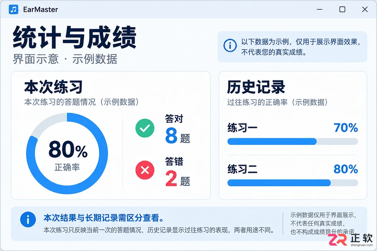 earmaster快捷键怎么设置实用操作教程