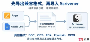 scrivener内容导入官网操作方法与步骤详解