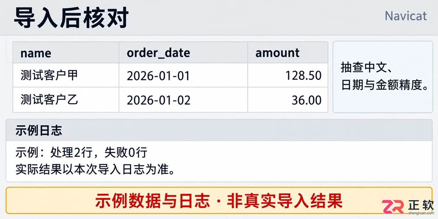 navicat for mysql怎么导入数据