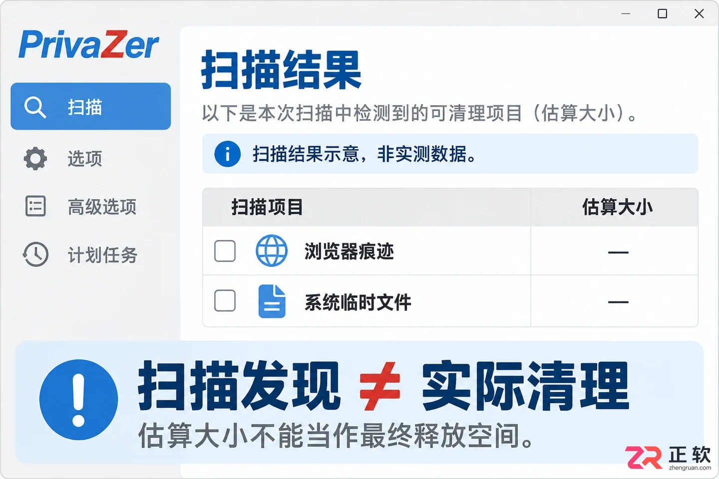 为什么用privazer清理过后虽然只清理了