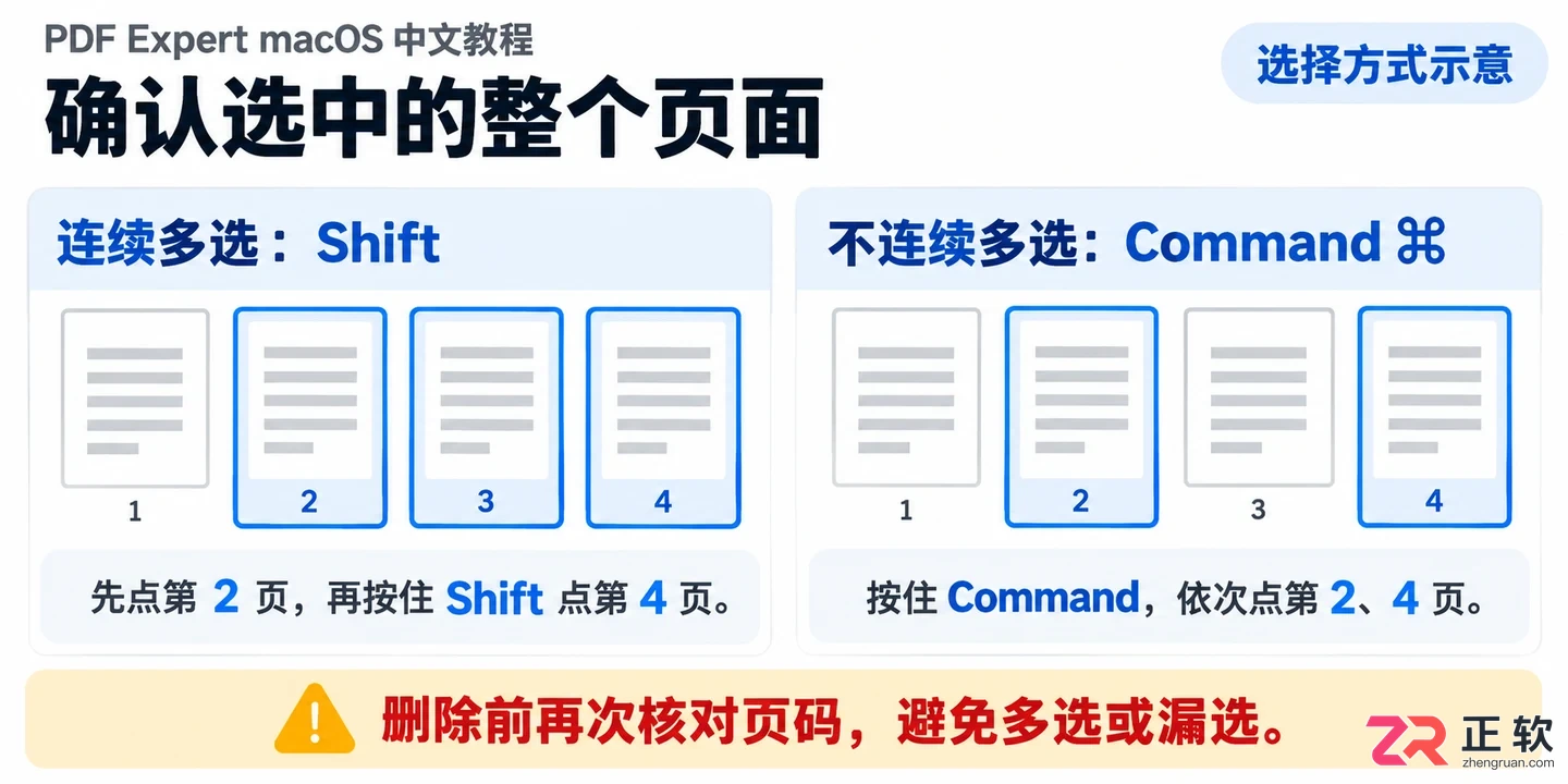 PDF Expert删除页面操作步骤详解