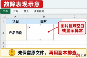 office表格无法打开图片是什么原因及解决方法