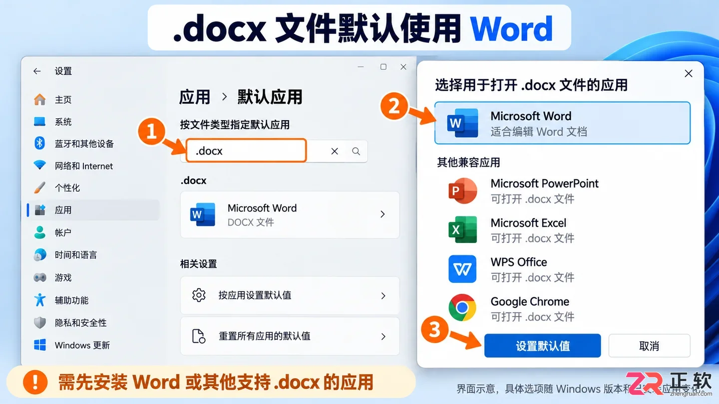 设置 microsoft 默认设置 在你的电脑上
