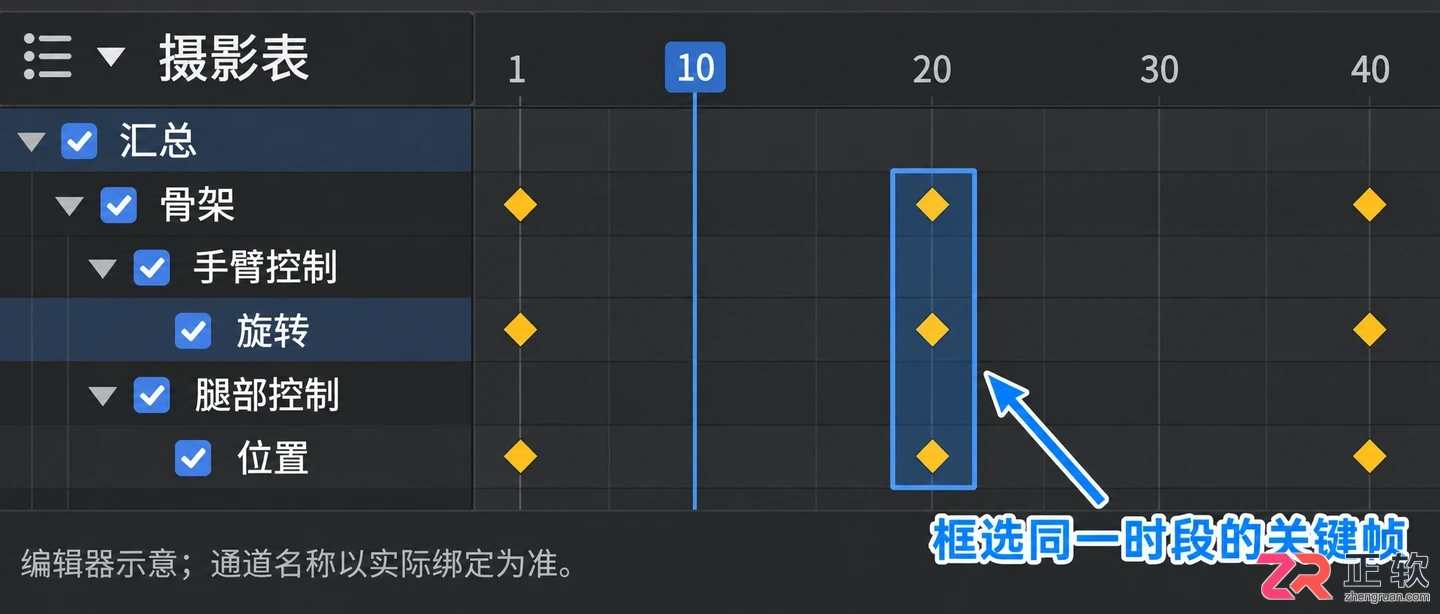 blender动画教程高级角色动画制作实战详解