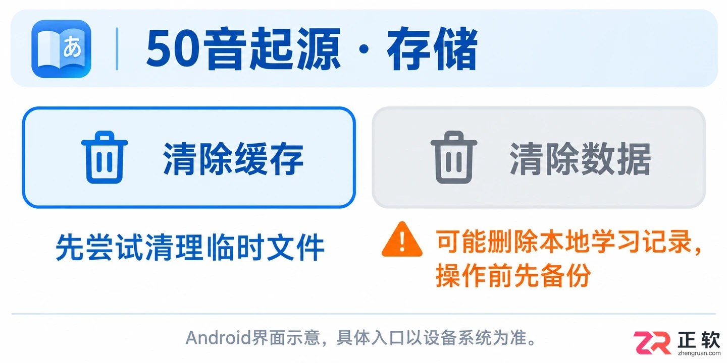 50音起源无法打开是什么原因怎么解决