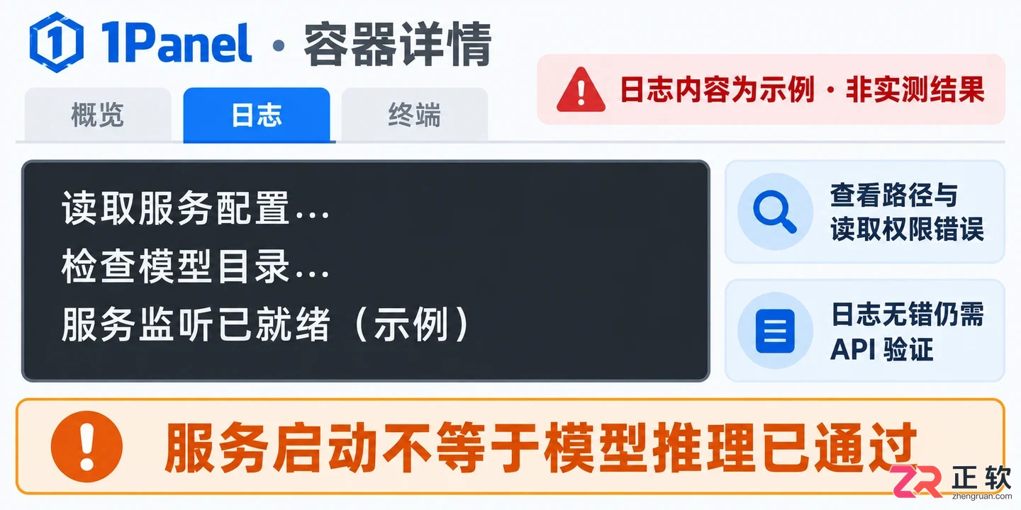 1panel可以离线部署大模型吗完整操作教程