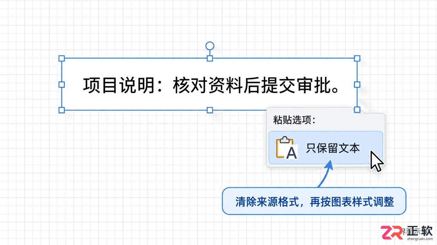 viso如何导入word的详细操作步骤教程