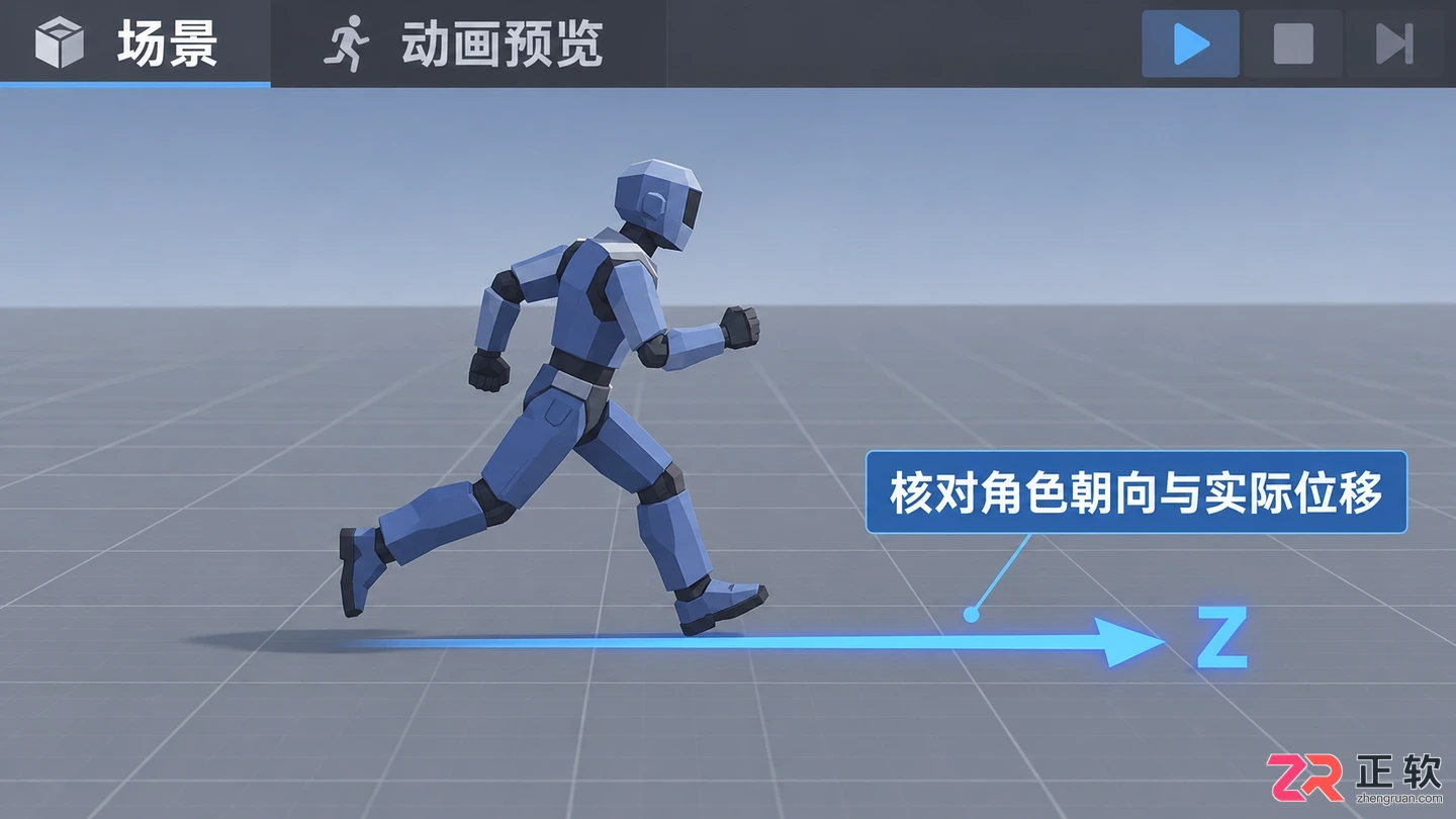 blender导出到unity的坐标系设置