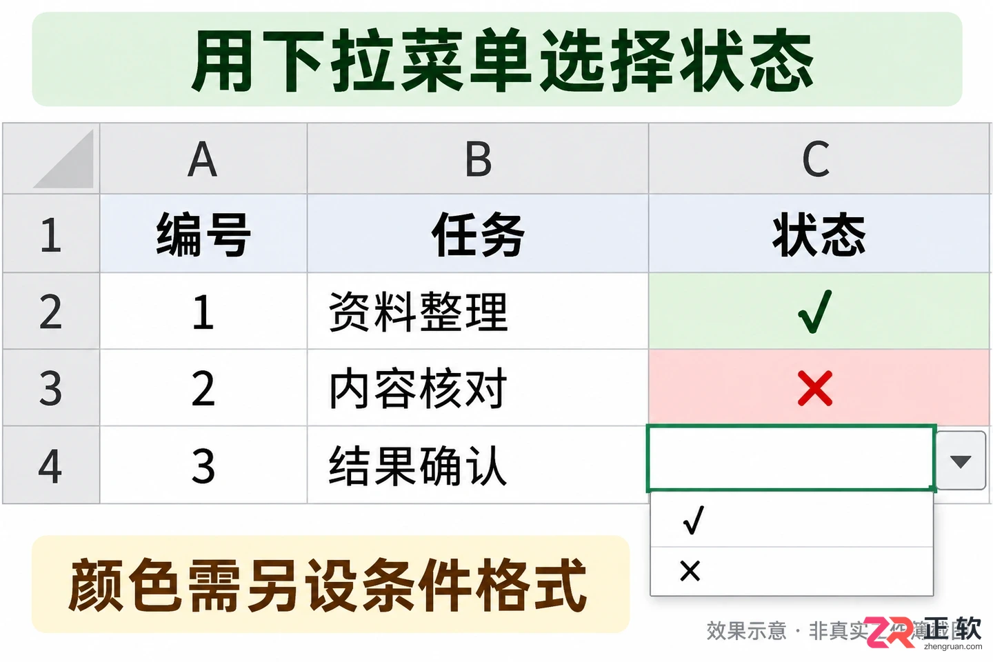 excel怎么在表格中选择打勾√和打叉选项设置教程