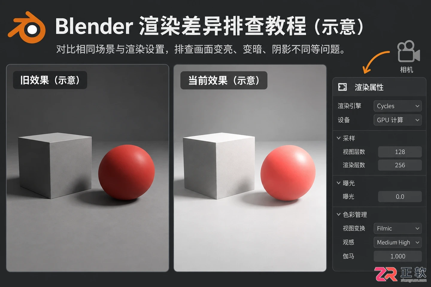 blender渲染设置怎么和之前一样设置恢复教程