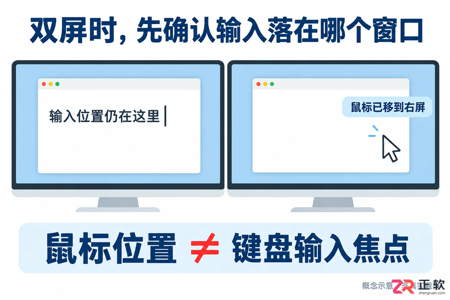 screenfocus快捷键怎么用详细操作教程