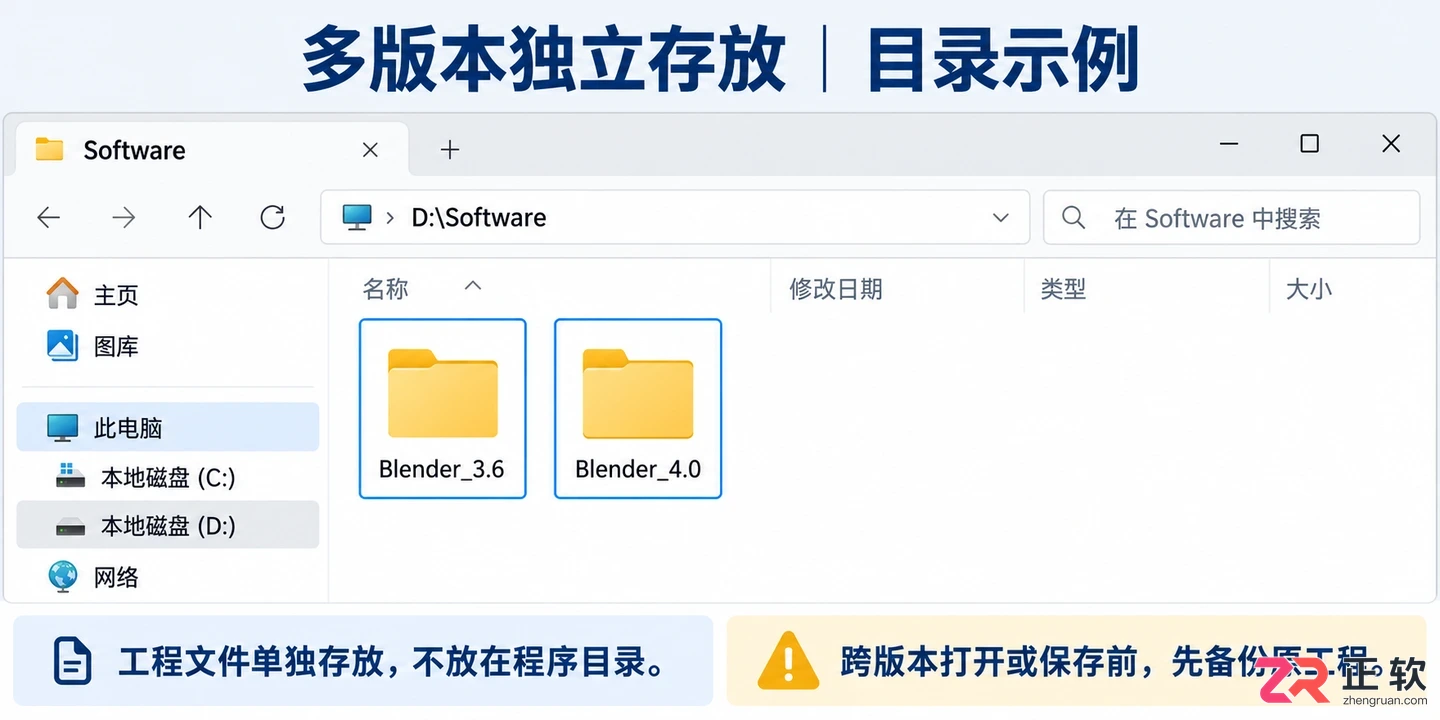 blender移植版安装教程及详细步骤指南