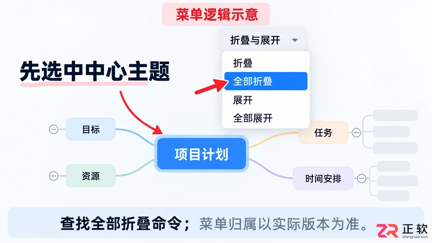 xmind快捷键如何一键全隐藏内容操作教程