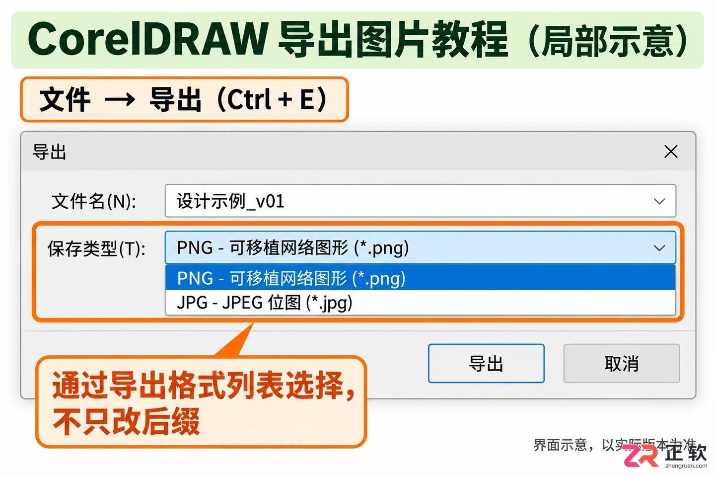 coreldraw怎么另存为图片格式的详细操作教程