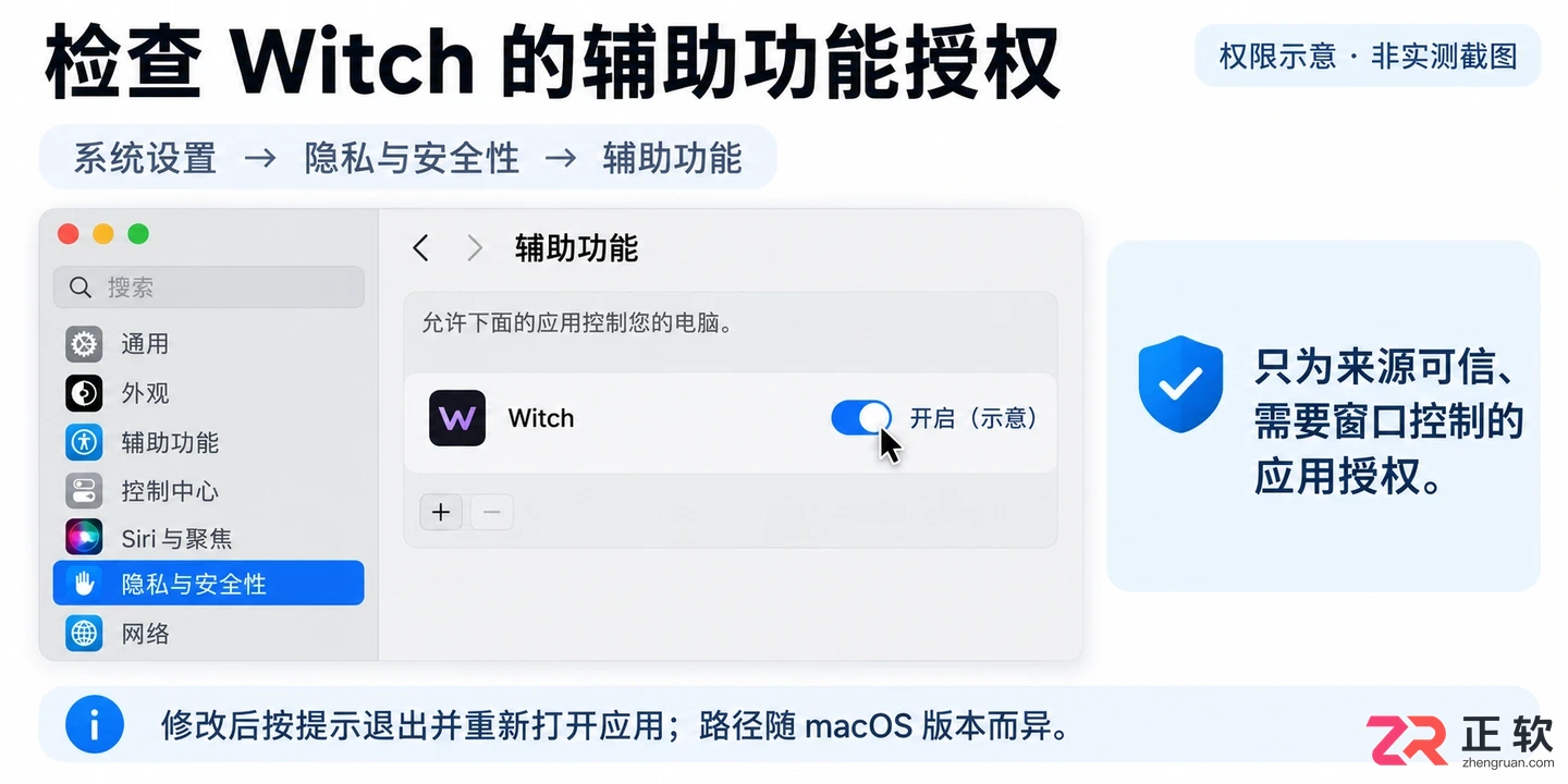 witch无法打开文件怎么办及解决方法教程