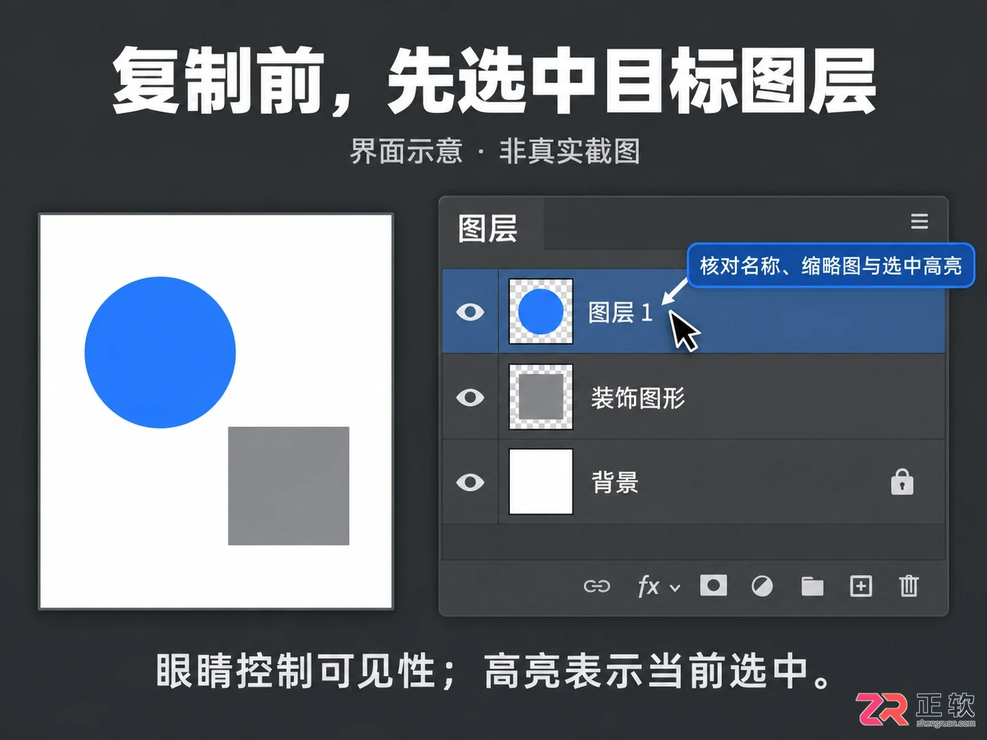 PS怎么用快捷键复制图层