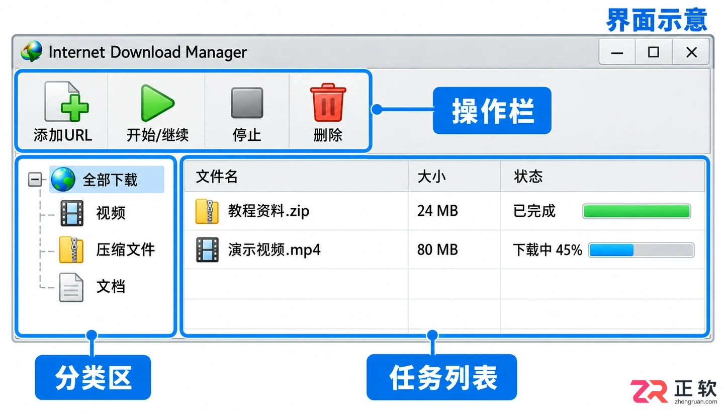 internet download manager 如何使用