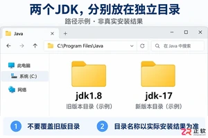 windows安装配置第二个不同版本的jdk