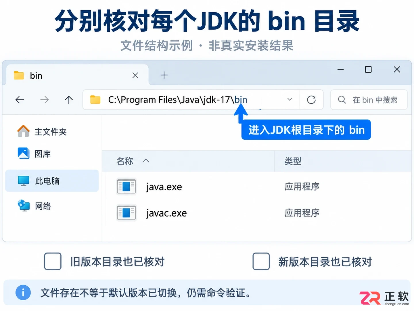 windows安装配置第二个不同版本的jdk
