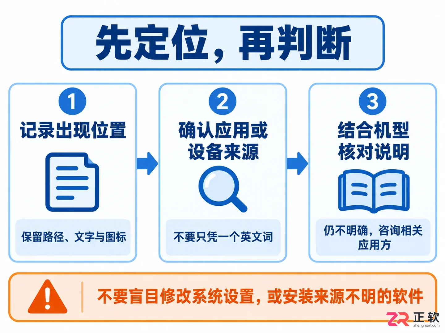 mole是什么意思华为手机术语含义详解