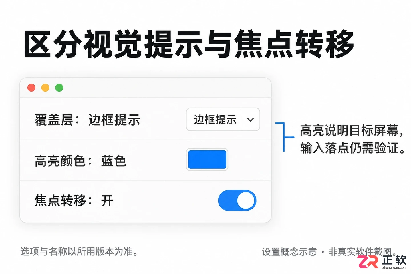 screenfocus快捷键怎么用详细操作教程