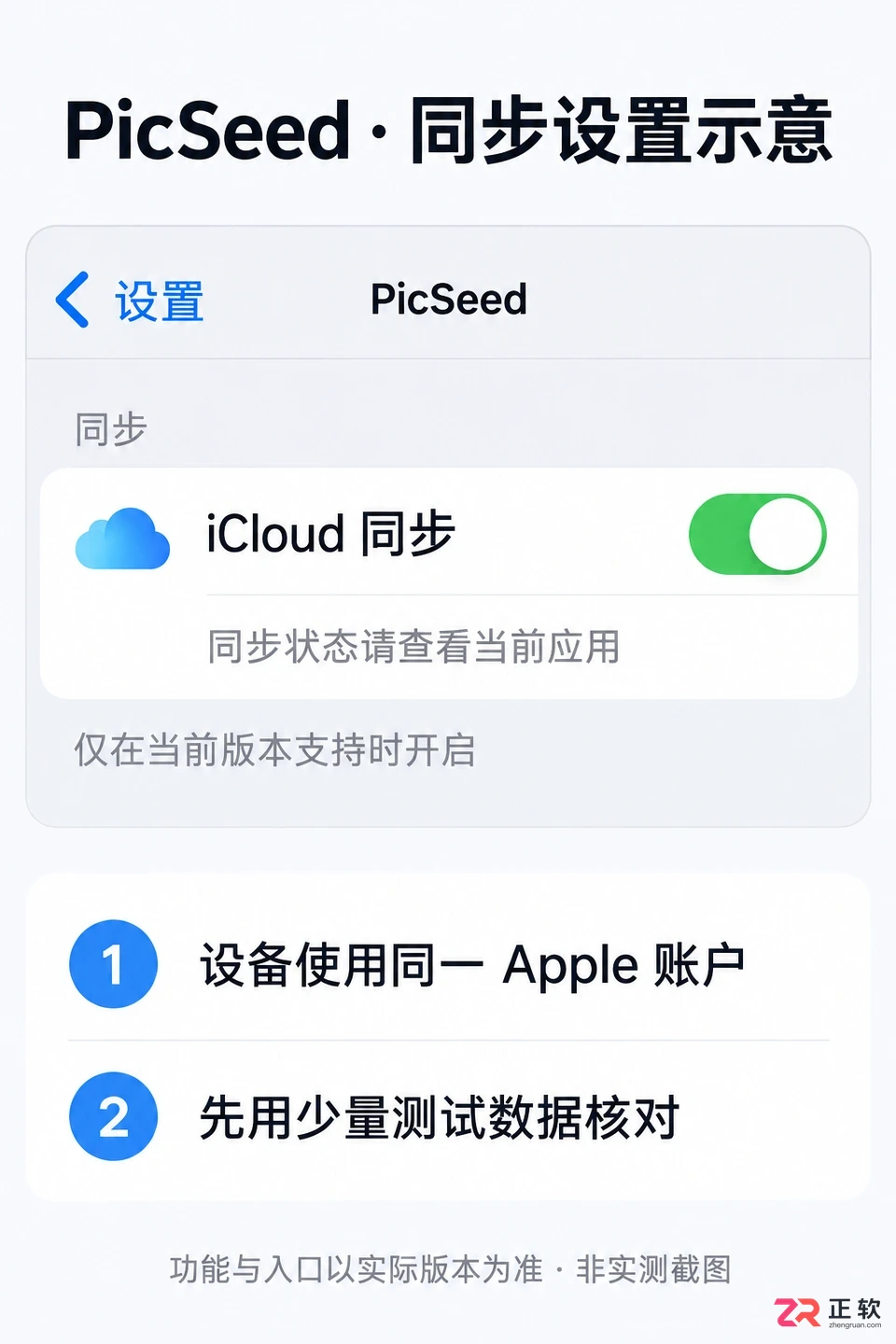 picseed安装配置教程从官网下载到完成配置全流程