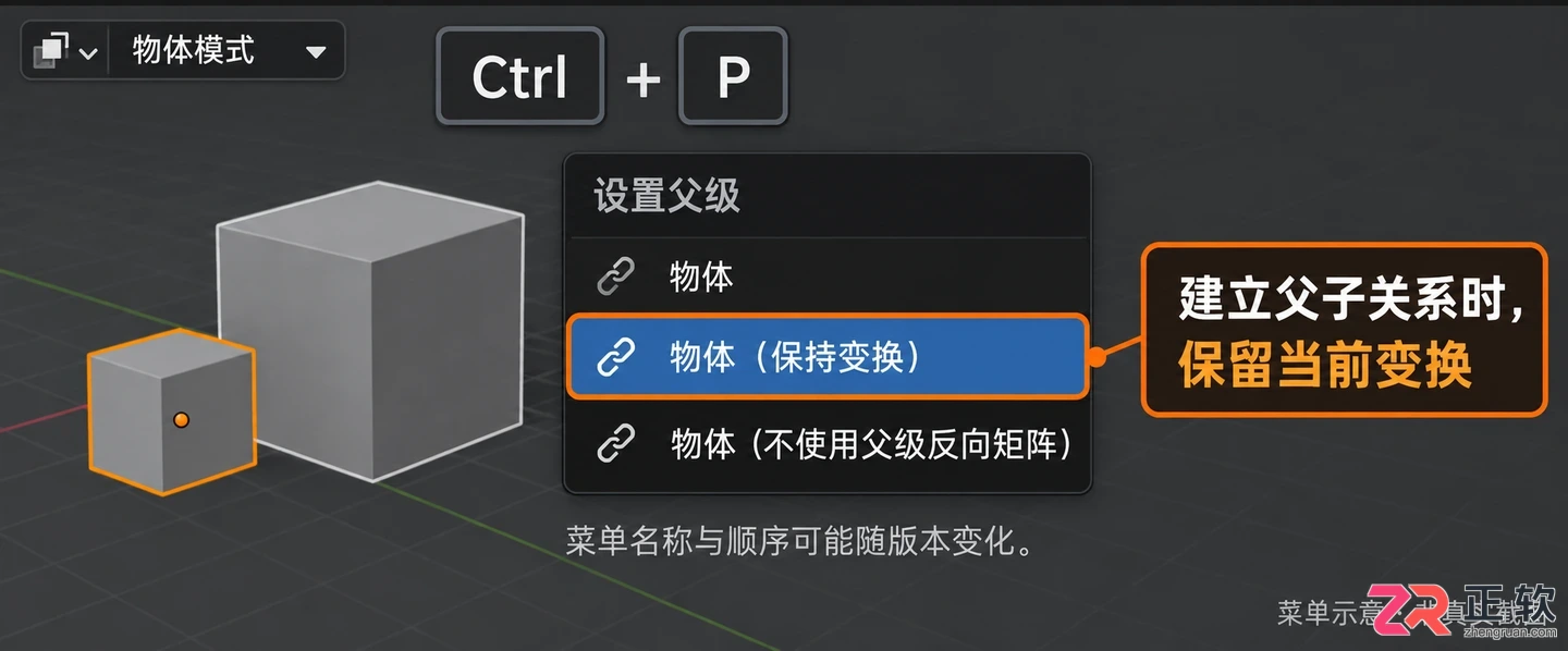 blender设置父级一边选择保持偏移量另一边不能了怎么回事
