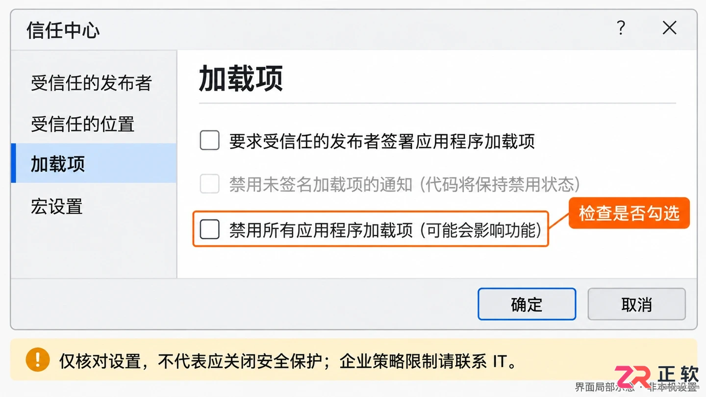 islide插件安装后在ppt没有显示怎么办解决教程