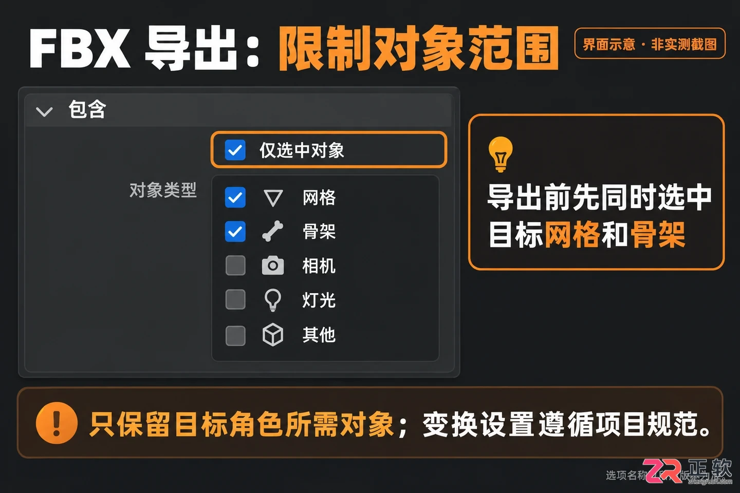 blender导出动画到ue5详细设置步骤教程